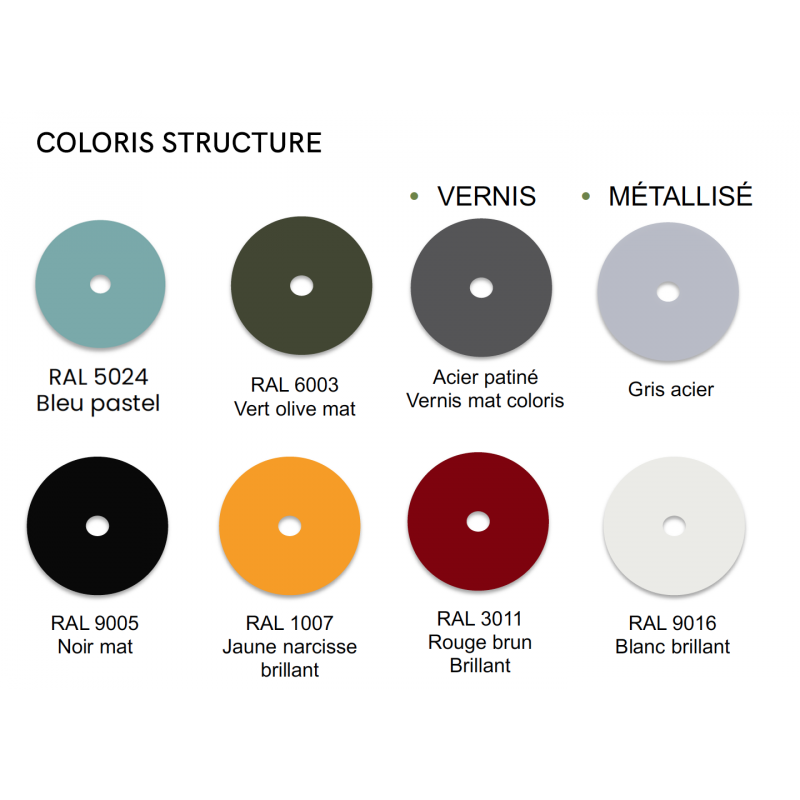 Tabouret Industriel Snack en Bois et Métal HORTENSE - Le Chaisier