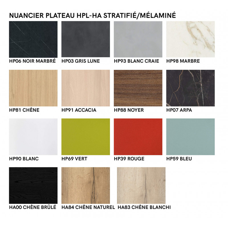 Mange Debout en Stratifié CIRCA - Fabrication Belge  - Le Chaisier