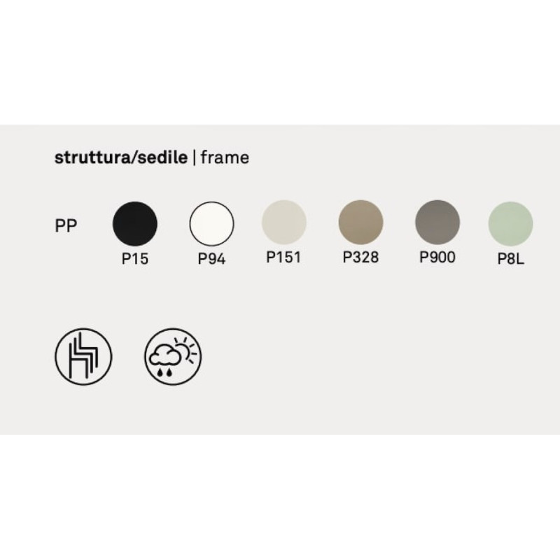 Chaise en Polypropylène Originale ALCHEMIA - Le Chaisier