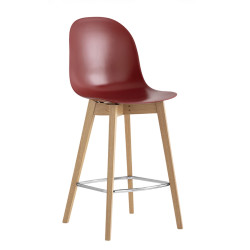 TABOURET CONTEMPORAIN SCANDINAVE ACADEMY EN BOIS ET POLYPROPYLÈNE