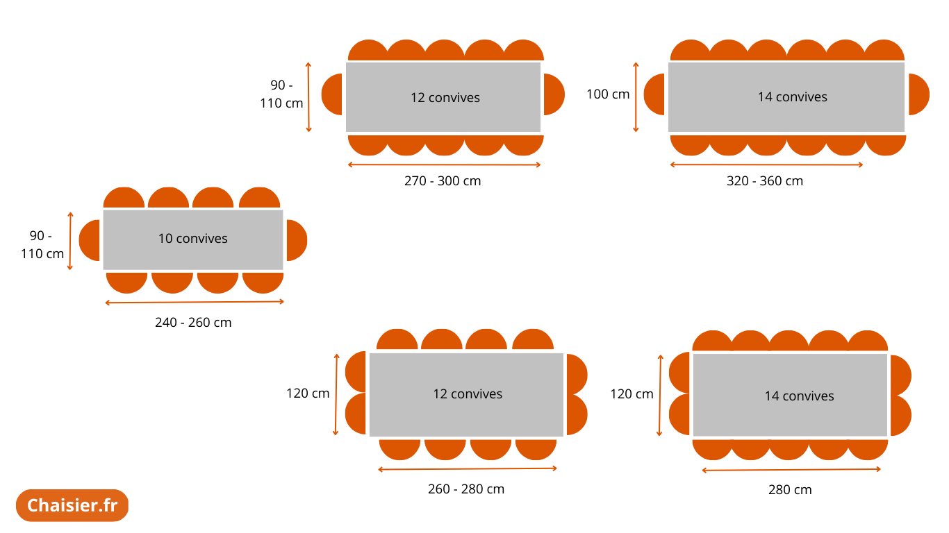 dimensions table rectangle 10 12 14 personnes