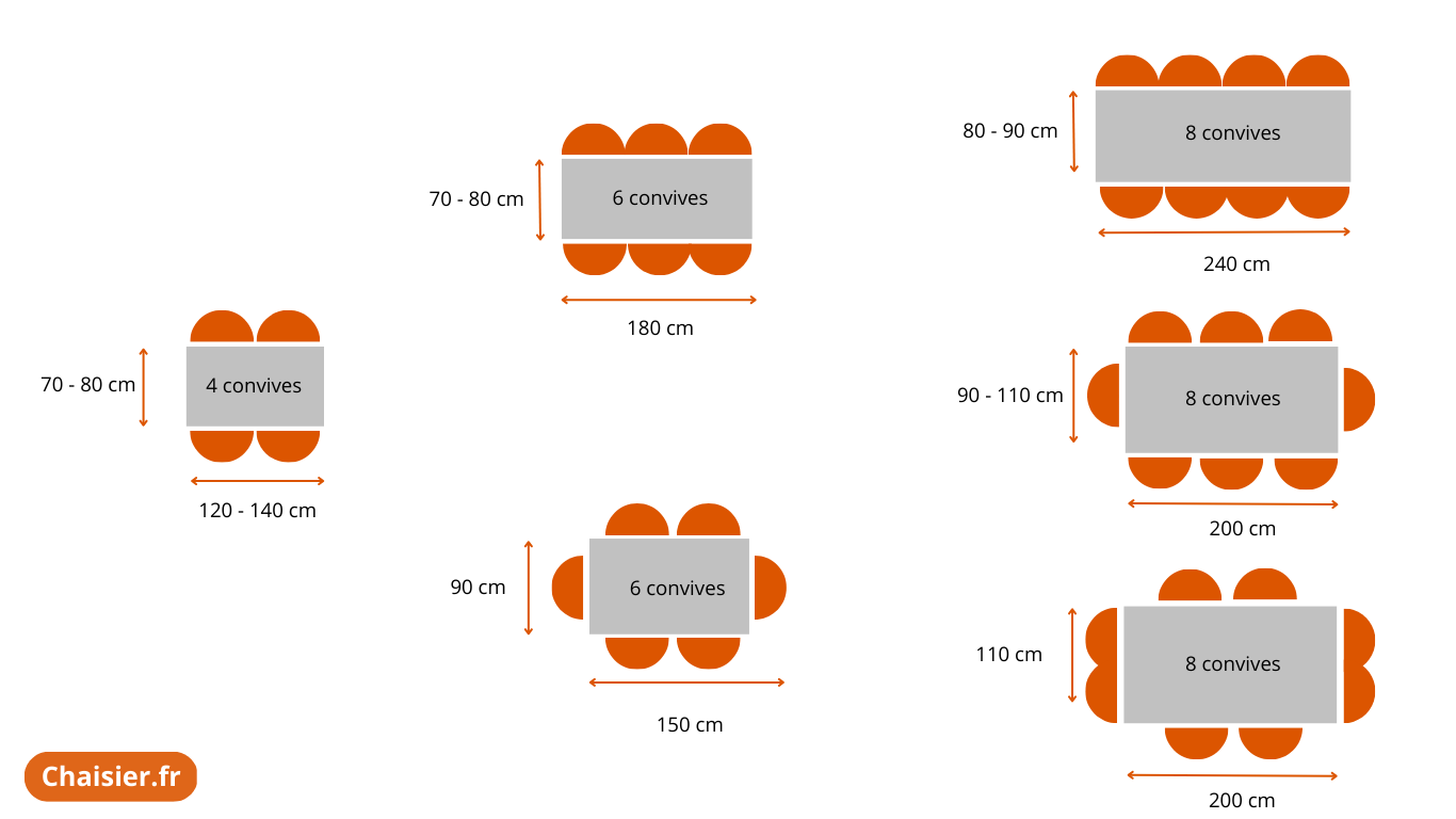 dimensions table rectangle 4 6 8 personnes